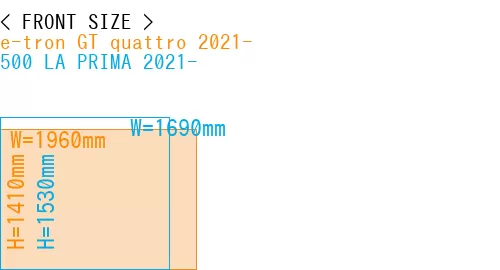 #e-tron GT quattro 2021- + 500 LA PRIMA 2021-